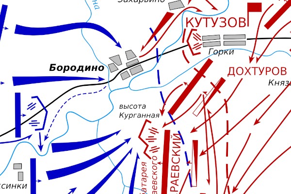 схема сражения под Бородино