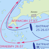 Гангутское сражение, прорыв