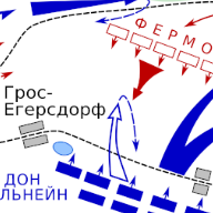Гросс-Егерсдорфское сражение