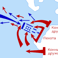 Ледовое побоище