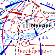 Мукденское сражение